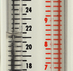 @u gauge dip 2.gif